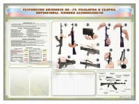 Стенд-уголок маркерный "Техника безопасности. Устройство, сборка и разборка автомата АК-74. Нормативы" - fgospostavki.ru - Владикавказ