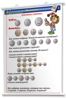 Плакаты по математике 1-4 классы. Для оформления кабинета. - fgospostavki.ru - Владикавказ