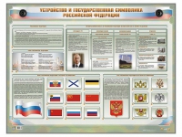 Интерактивный электрифицированный стенд "Устройство и государственная символика Российской Федерации" - fgospostavki.ru - Владикавказ