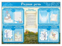 Стенд-уголок "Родная речь" - fgospostavki.ru - Владикавказ