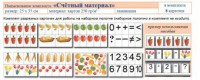 Учебно-наглядное пособие для начальных классов. Счетный материал - fgospostavki.ru - Владикавказ