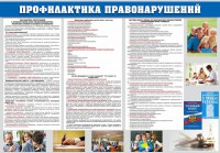 Стенд "Профилактика правонарушений" - fgospostavki.ru - Владикавказ