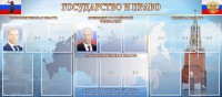 Стенд "Государство и право" - fgospostavki.ru - Владикавказ