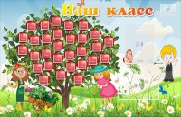 Стенд "Наш класс" Вариант 3 - fgospostavki.ru - Владикавказ