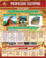 Стенд "Физическая география. Литосфера" Вариант 1 - fgospostavki.ru - Владикавказ