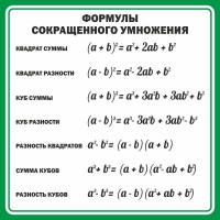Стенд "Формулы сокращенного умножения" Вариант 2 - fgospostavki.ru - Владикавказ