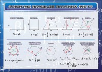 Стенд "Формулы площади плоских фигур" - fgospostavki.ru - Владикавказ
