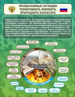 Стенд "Чрезвычайные ситуации техногенного, военного, природного характера" Вариант 2 - fgospostavki.ru - Владикавказ