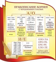 Стенд "Правописание корней с чередованием гласных" - fgospostavki.ru - Владикавказ