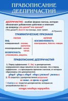 Стенд "Правописание деепричастий" - fgospostavki.ru - Владикавказ