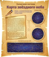 Стенд "Карта звездного неба" - fgospostavki.ru - Владикавказ