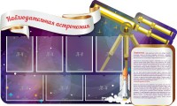Стенд "Наблюдательная астрономия" - fgospostavki.ru - Владикавказ
