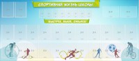 Стенд "Спортивная жизнь школы" - fgospostavki.ru - Владикавказ