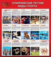 Стенд "Олимпийские летние виды спорта" - fgospostavki.ru - Владикавказ