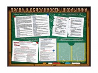 Стенд-уголок "Права и обязанности школьника" - fgospostavki.ru - Владикавказ