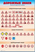 Стенды "Дорожные знаки № 1" - fgospostavki.ru - Владикавказ