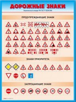 Стенды "Дорожные знаки № 4" - fgospostavki.ru - Владикавказ