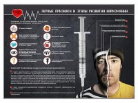 Стенд "Признаки и этапы развития наркомании" - fgospostavki.ru - Владикавказ