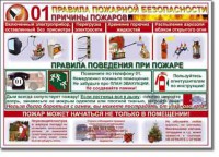 Таблица "Правила пожарной безопасности" - fgospostavki.ru - Владикавказ