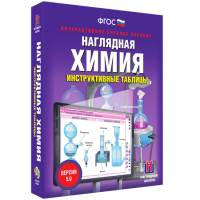 Наглядная химия. Инструктивные таблицы - fgospostavki.ru - Владикавказ