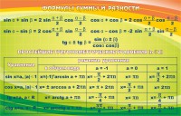 Стенд "Формулы суммы и разности" - fgospostavki.ru - Владикавказ