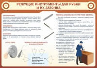 Стенд "Режущие инструменты для рубки и их заточки" - fgospostavki.ru - Владикавказ
