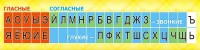 Стенд "Лента букв" - fgospostavki.ru - Владикавказ