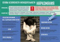 Стенд "Наркомания" - fgospostavki.ru - Владикавказ