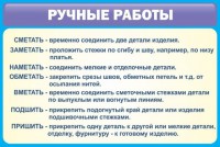 Стенд "Ручные работы" - fgospostavki.ru - Владикавказ