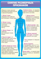 Стенд "Снятие мерок" Вариант 2 - fgospostavki.ru - Владикавказ