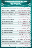 Стенд "Основные физические константы" - fgospostavki.ru - Владикавказ