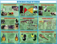Стенд "Огневая подготовка" Вариант 4 - fgospostavki.ru - Владикавказ