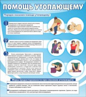 Стенд "Помощь утопающему" - fgospostavki.ru - Владикавказ