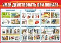 Стенд "Умей действовать при пожаре" - fgospostavki.ru - Владикавказ