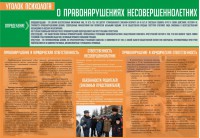 Стенд "Уголок психолога" Вариант 4 - fgospostavki.ru - Владикавказ
