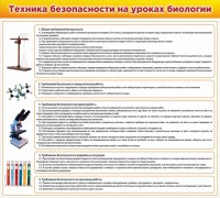 Стенд "Техника безопасности на уроках биологии" Вариант 2 - fgospostavki.ru - Владикавказ