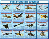 Стенд "Боевые самолеты и вертолеты" - fgospostavki.ru - Владикавказ