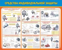 Стенд "Средства индивидуальной защиты" Вариант 2 - fgospostavki.ru - Владикавказ