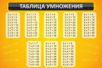 Стенд "Таблица умножения" Вариант 1 - fgospostavki.ru - Владикавказ