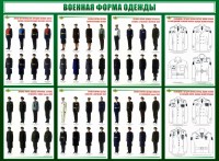Стенд "Военная форма одежды" - fgospostavki.ru - Владикавказ
