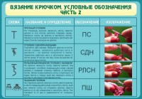 Стенд "Вязание крючком. Условные обозначения. Часть 2" - fgospostavki.ru - Владикавказ