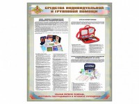 Стенд "Средства индивидуальной и групповой защиты" - fgospostavki.ru - Владикавказ