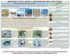 Комплект плакатов "Горная подготовка" - fgospostavki.ru - Владикавказ