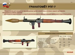 Комплект плакатов "Гранатомёт РПГ-7. Устройство гранатомёта. Обращение с ним" - fgospostavki.ru - Владикавказ