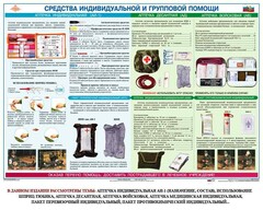 Комплект плакатов "Оказание первой доврачебной медицинской помощи" - fgospostavki.ru - Владикавказ