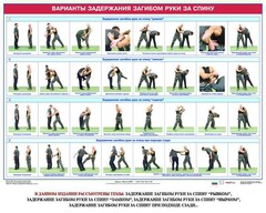 Комплект плакатов "Боевые приемы борьбы" - fgospostavki.ru - Владикавказ