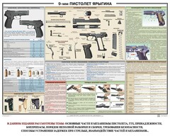 Плакат "9-мм пистолет Ярыгина" - fgospostavki.ru - Владикавказ
