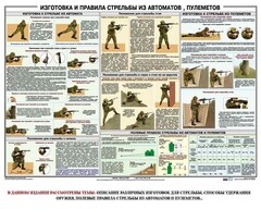 Плакат "Изготовка и правила стрельбы из автоматов и пулеметов" - fgospostavki.ru - Владикавказ