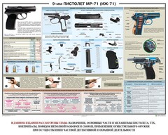 Плакат "9-мм пистолет МР-71 (ИЖ-71)" - fgospostavki.ru - Владикавказ
