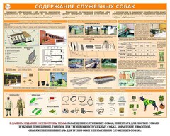 Комплект плакатов "Кинология" - fgospostavki.ru - Владикавказ
